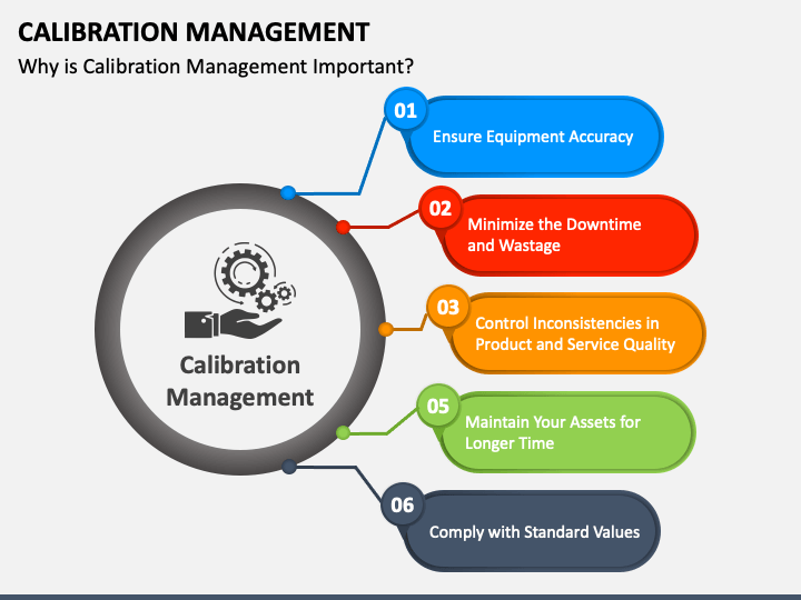 validation-img